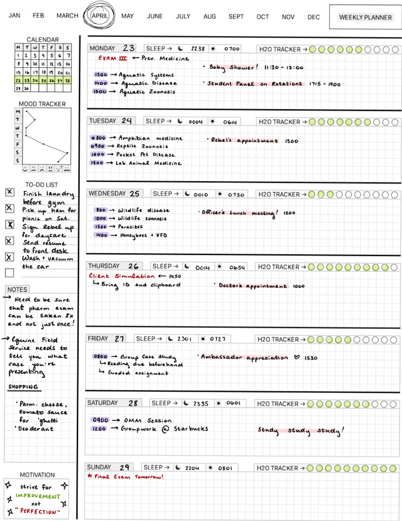 📌 📁 Vet Studies Weekly Planner — Self-Care & Study Aid | stay inspired all year long