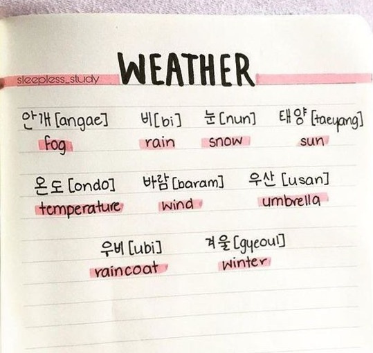 💎 🌈 Weather in Korean | Digital Design & Planner Assets | dream life manifestation