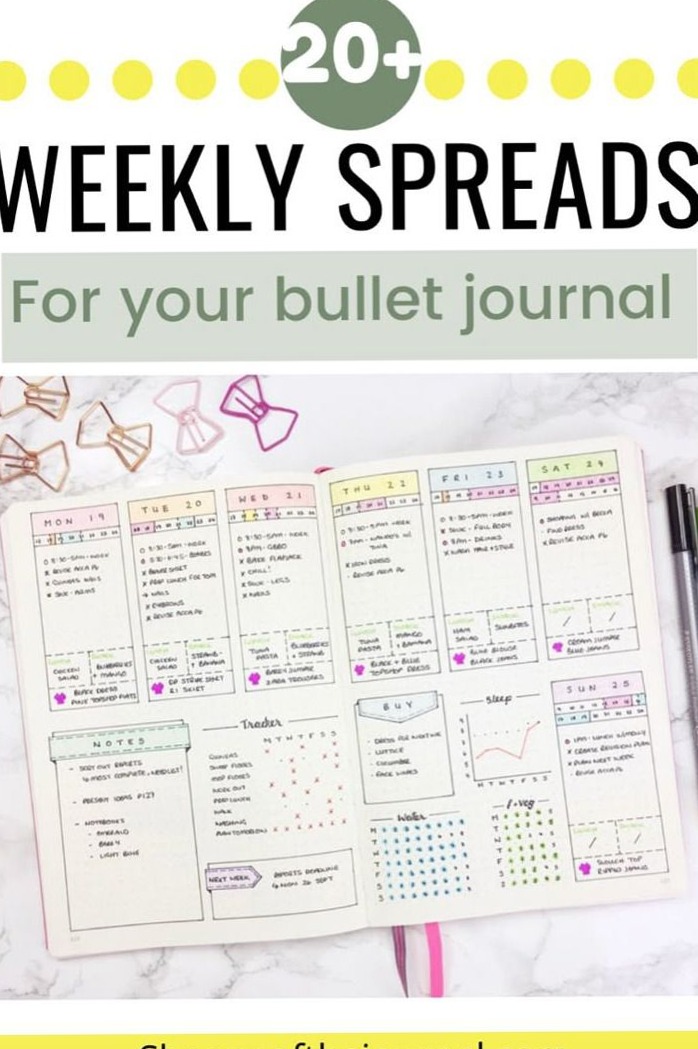 🪄 🖌️ Weekly Bullet Journal Spread Inspiration | secret to staying productive