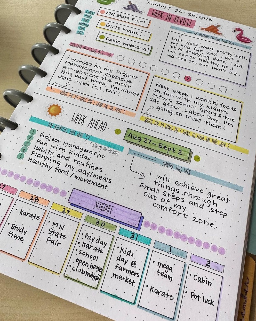 Weekly Goal Planner with Reflection Chart & Creative Layouts — 💌 🥂 dream life manifestation