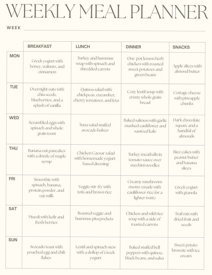 📍 💎 Weekly Meal Plan for Creative Planners & Digital Designers | dream life manifestation