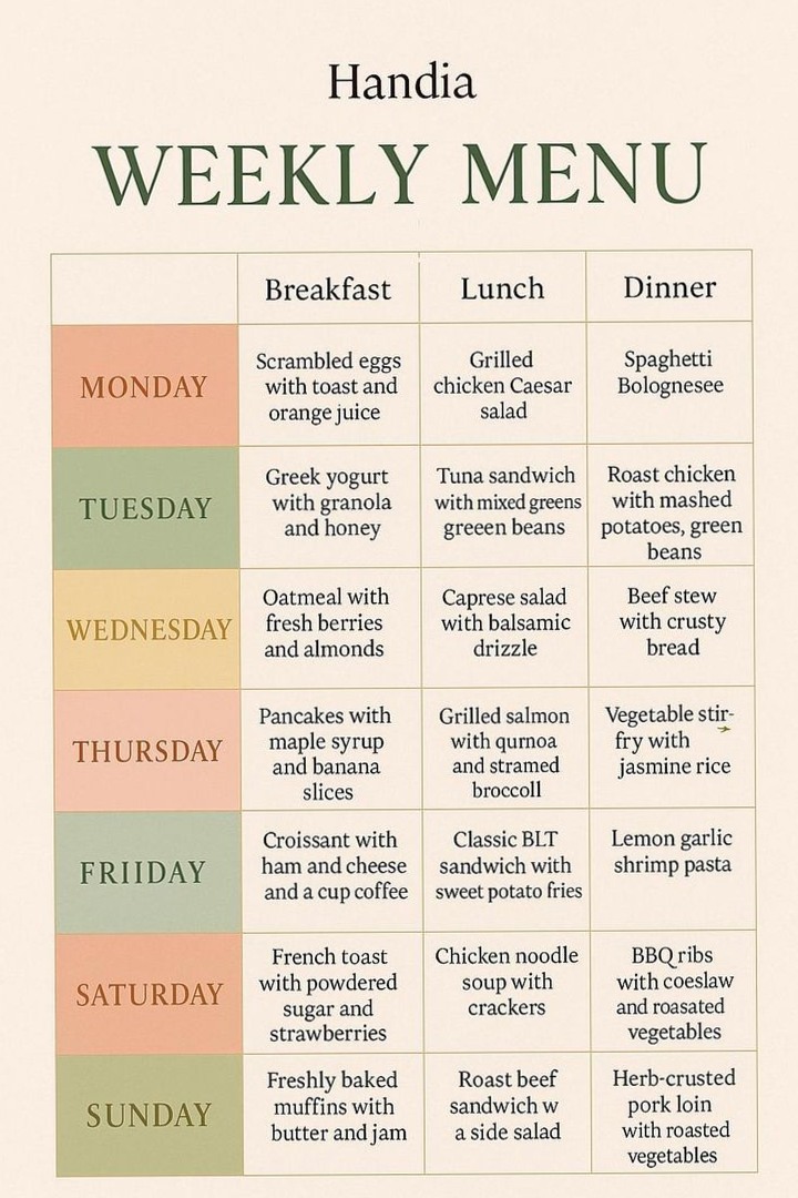 Weekly Menu Design for Etsy | Creative Planner Asset — 🖌️ 🪄 romanticize your routine