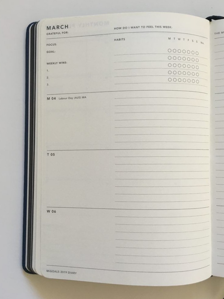 🖇️ 🖇️ Weekly Planner: 30 Must-Have Sections for Digital Design & Creativity | dream life manifestation