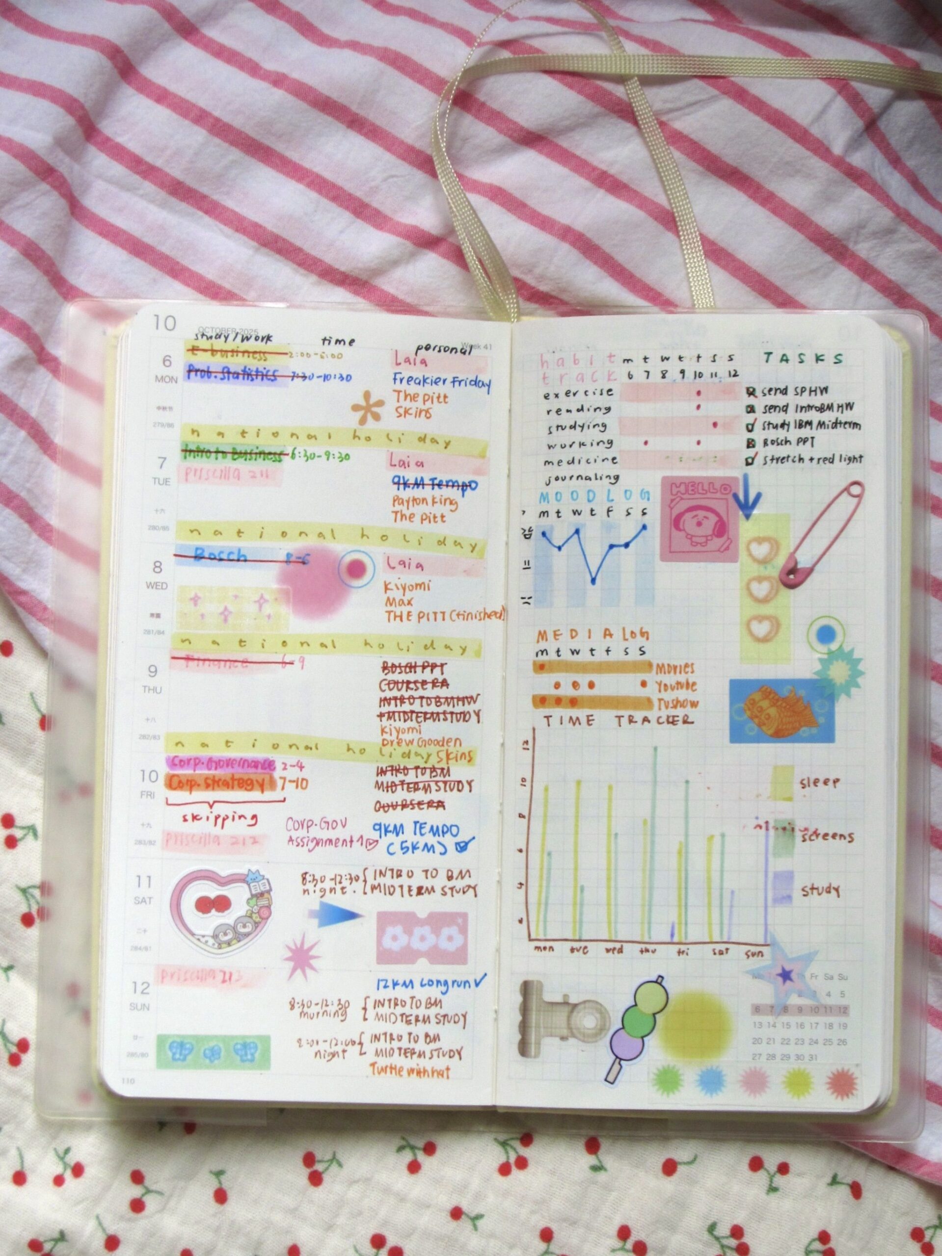 Weekly Planner Ideas for Creative Digital Design — 🥂 💍 dream life manifestation