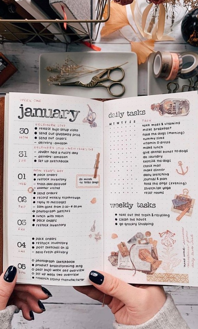 🥂 🍰 Weekly Planner Ideas for Travelers Notebook | secret to staying productive