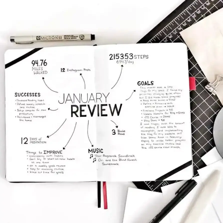 Why Monthly Reviews Transform Your Bullet Journal — 📝 📝 dream life manifestation