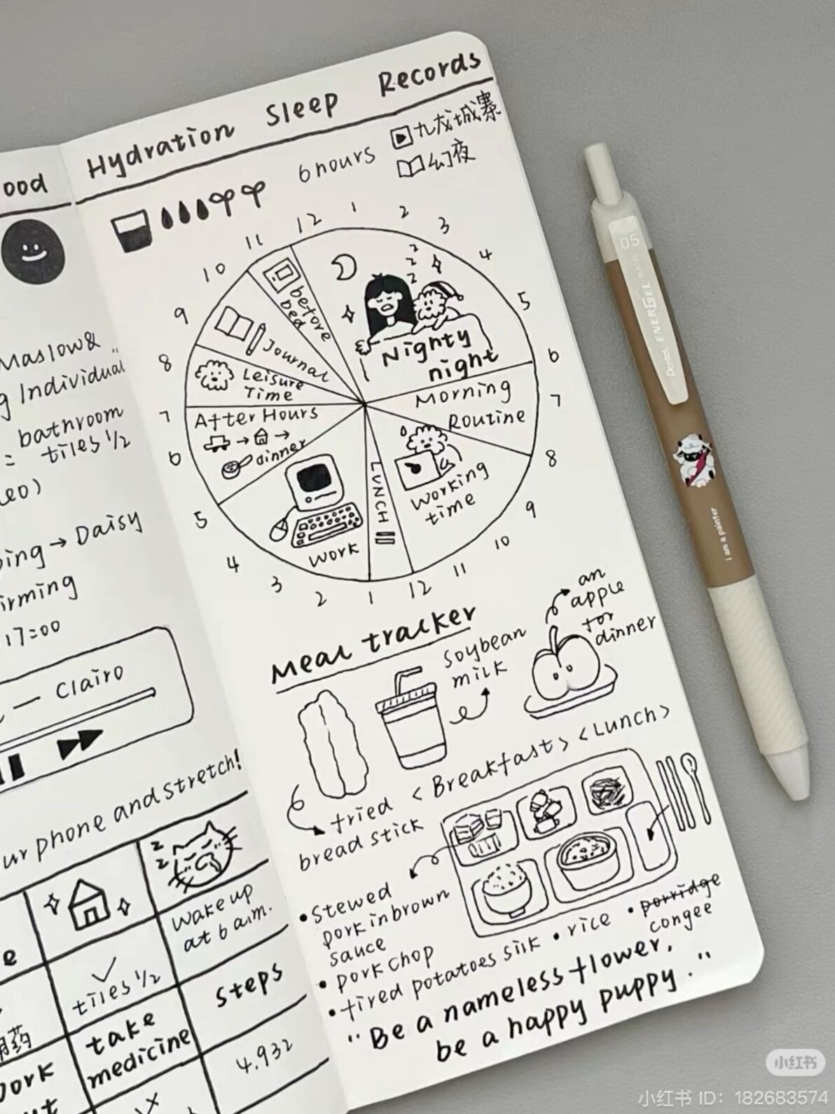 📊 📊 Xiaohongshu Inspired Digital Planner Templates | secret to staying productive