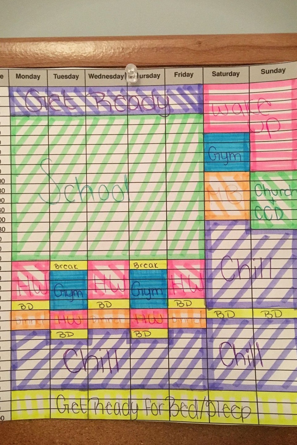 17 Neatly Organized Everyday Things From Seriously Organized Everyday People — 📍 🪄 dream life manifestation