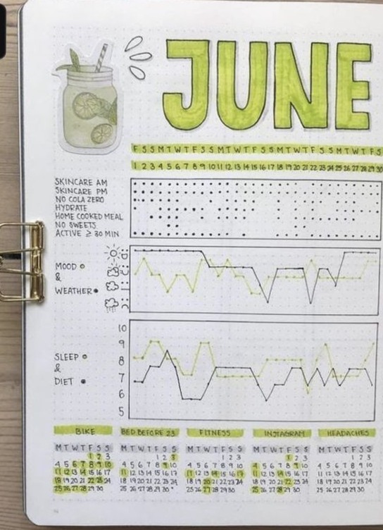 🎀 🤍 20 Bullet Journal Ideas for Creative Planners | romanticize your routine