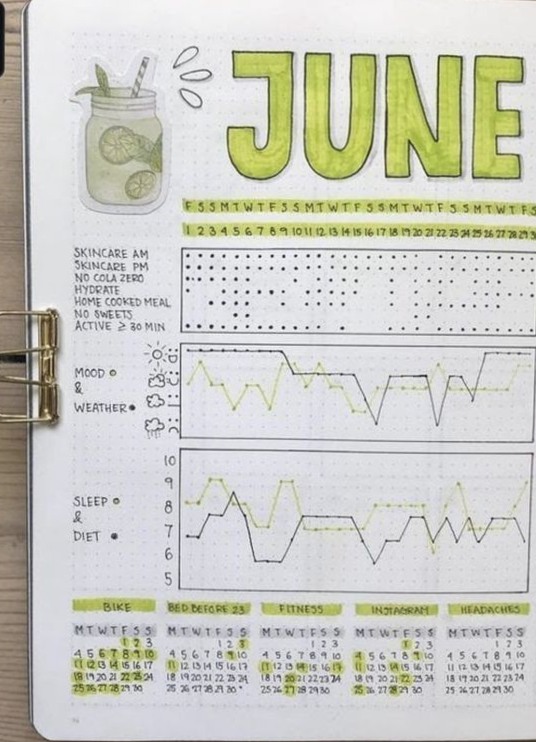 20 Bullet Journal Ideas for Digital Design & Planners — 📁 🖇️ dream life manifestation