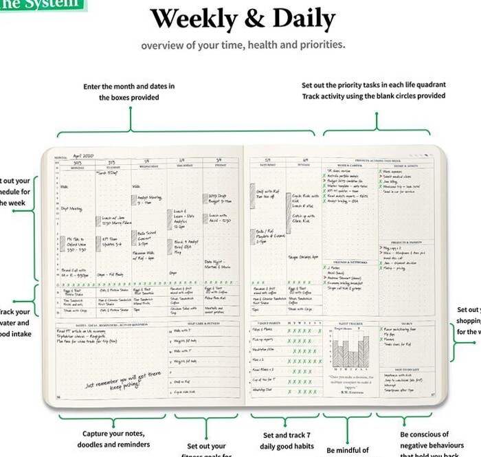 🎀 🎀 2023 Planner Ideas: Monthly, Weekly, Daily Productivity Journal | secret to staying productive