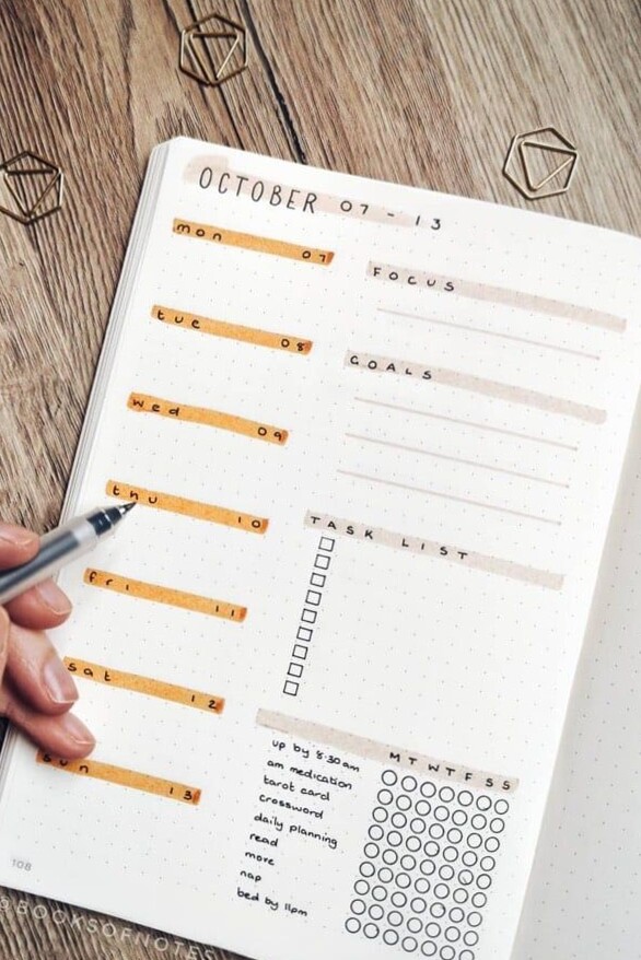 25+ Orange Bullet Journal Spreads for Creative Inspiration — 📅 📝 secret to staying productive