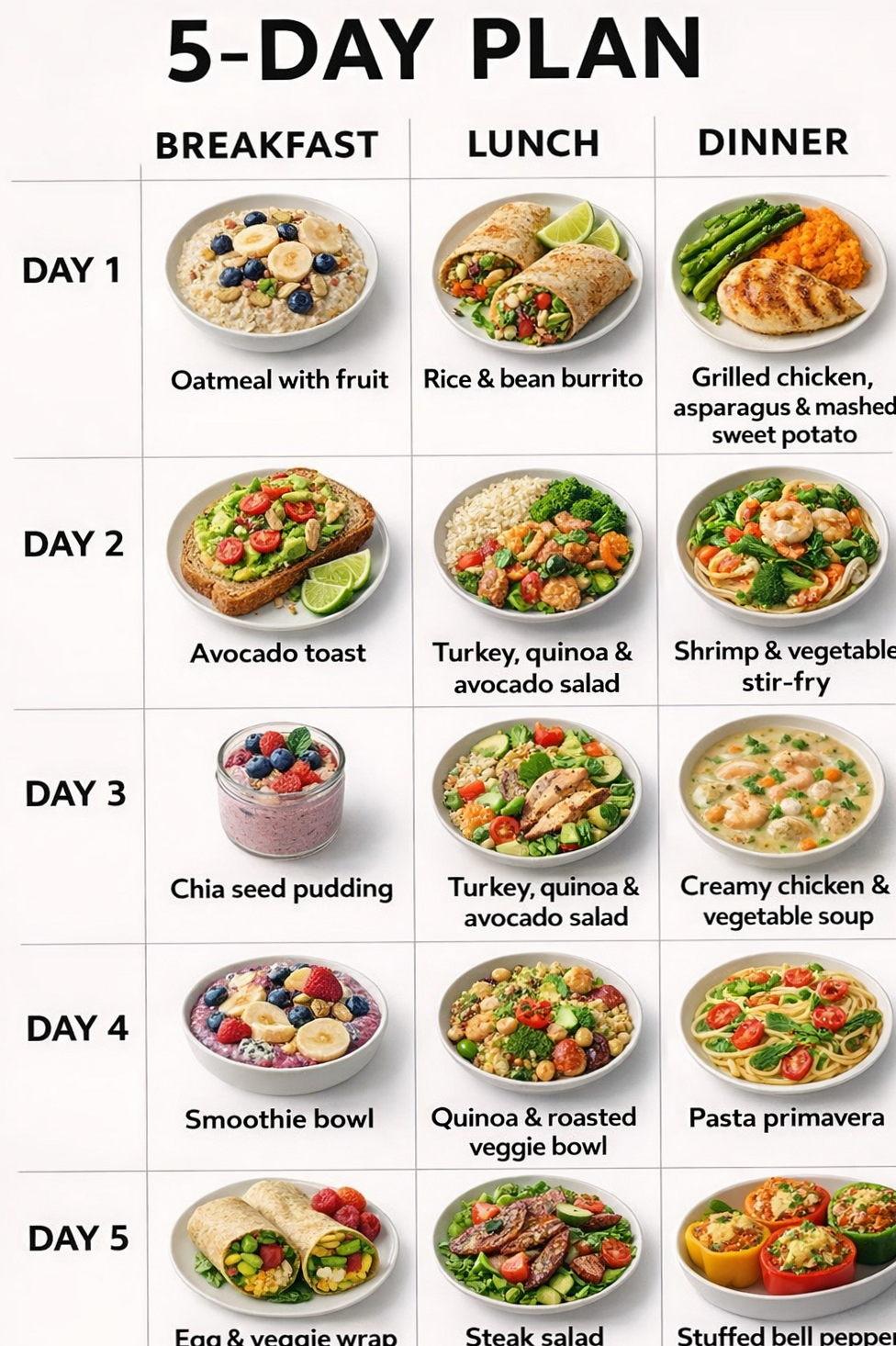 📌 📌 5-Day Healthy Meal Plan for Creative Living | romanticize your routine