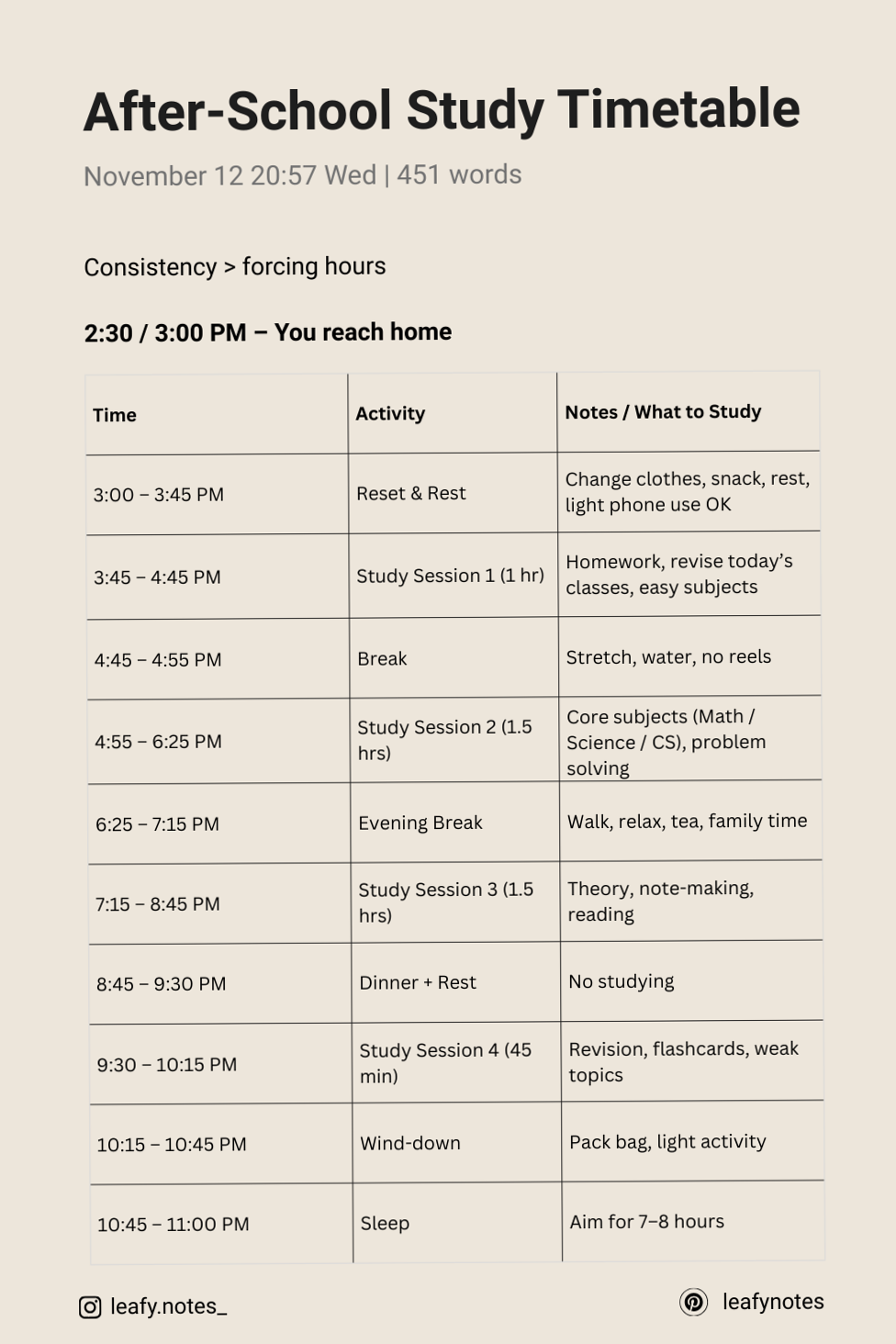 ☁️ 🌿 5+ Hours Study Timetable for Digital Design & Creative Work | dream life manifestation