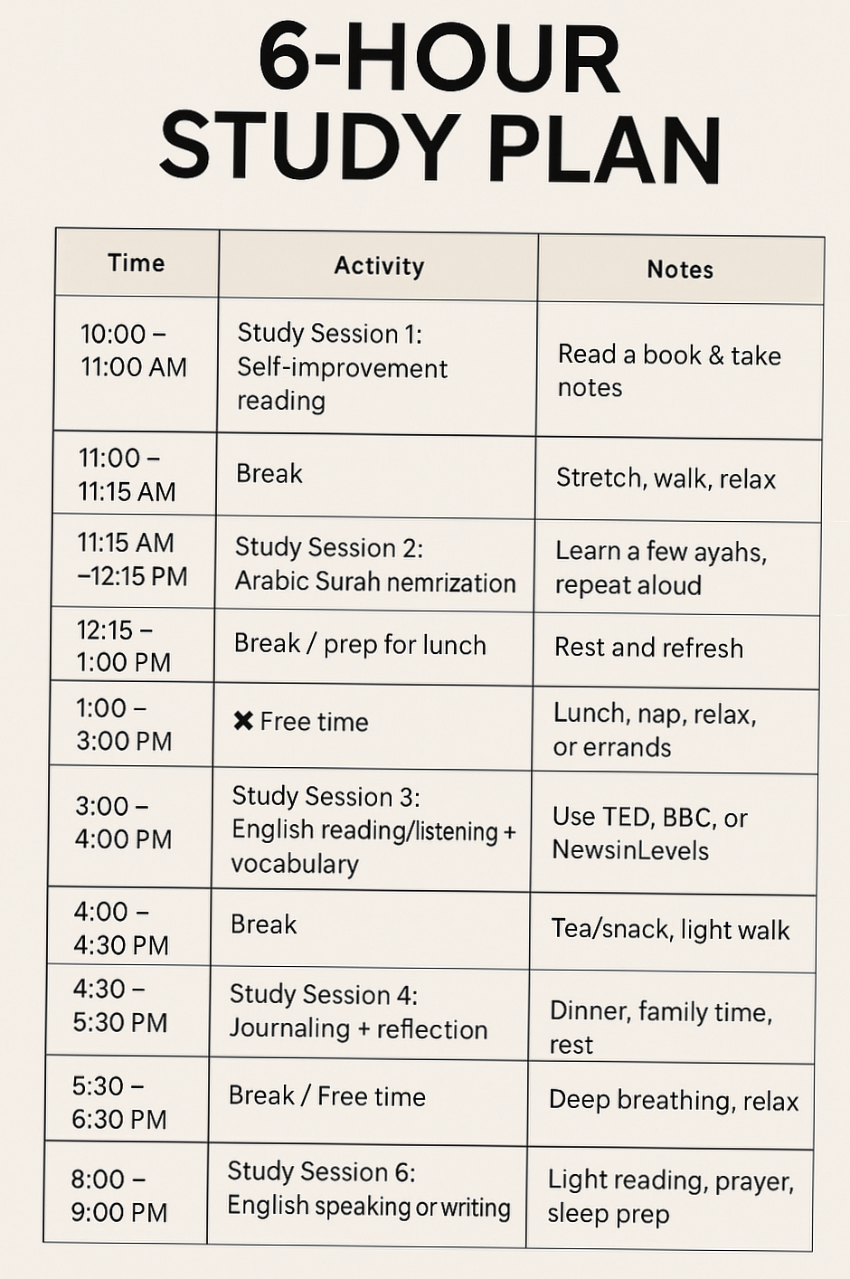 6-Hour Study Plan for Creative Productivity — 🖌️ 📍 dream life manifestation