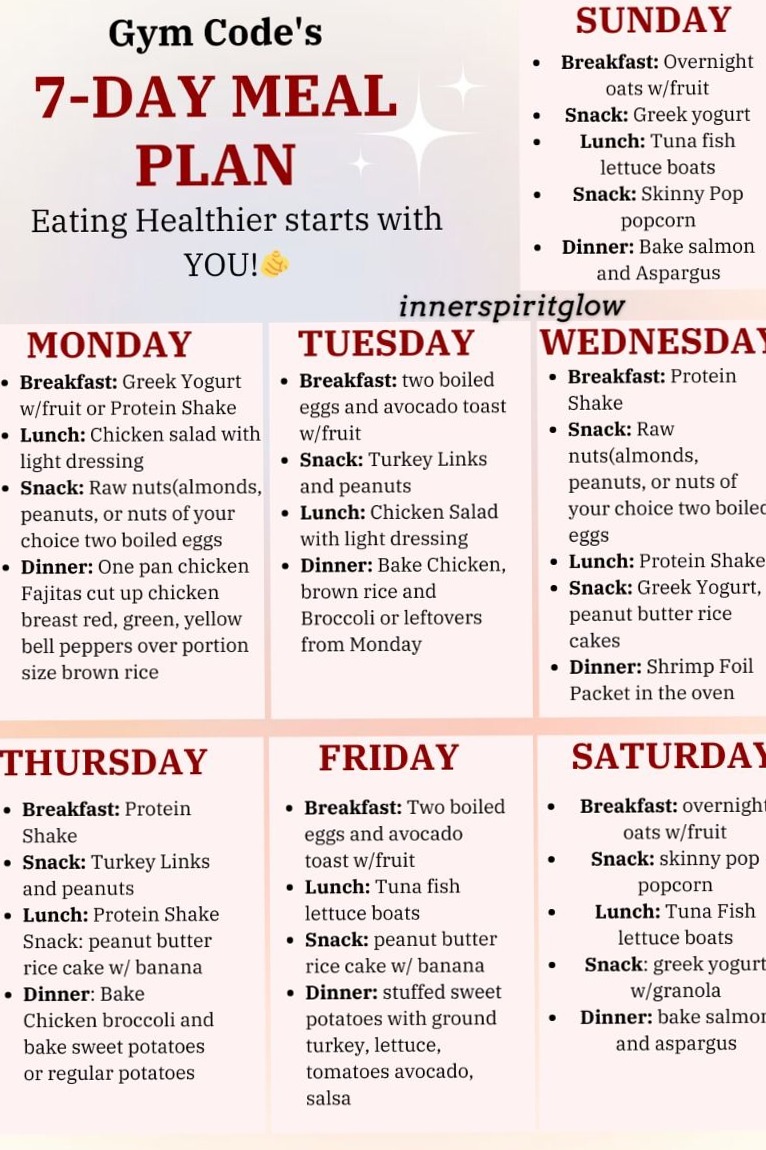 👰 💌 7-Day Healthy Meal Plan for Fitness & Wellness | secret to staying productive
