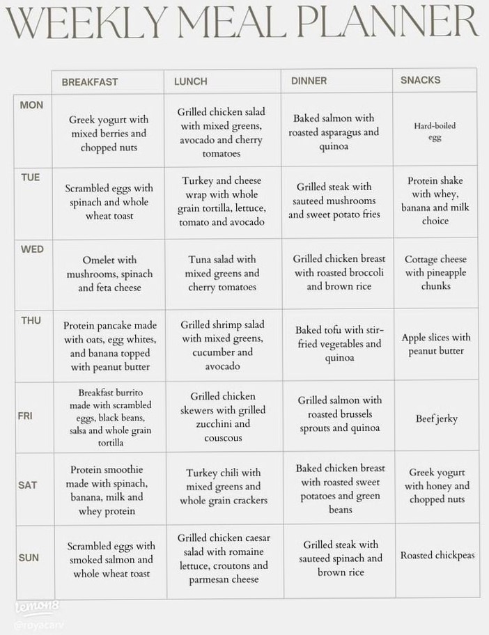 💌 🍰 7-Day High Protein Meal Plan by Roya | stay inspired all year long