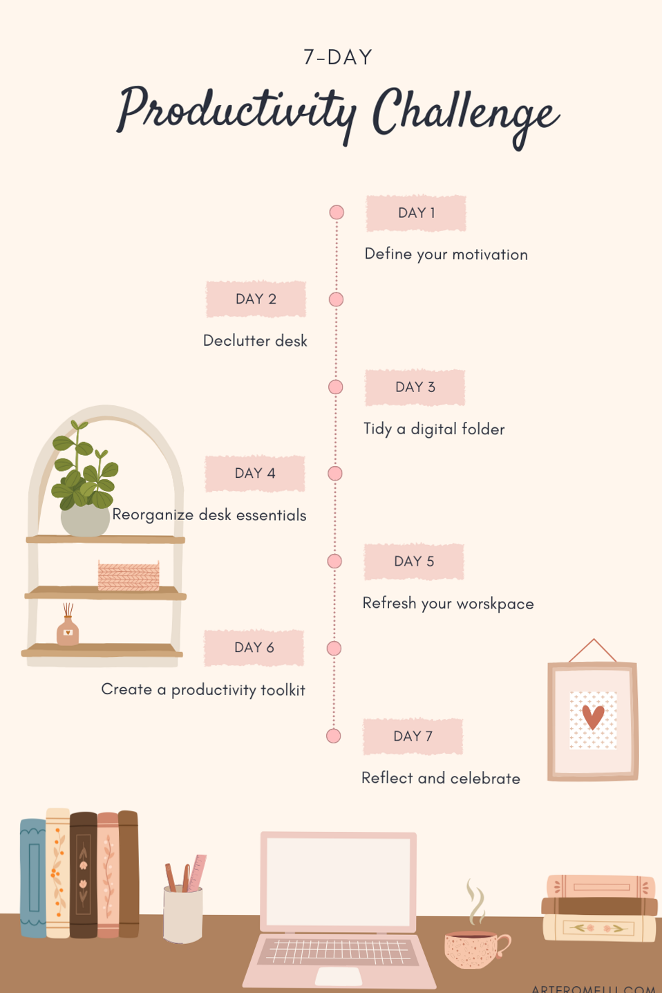 🖌️ 🌈 7-Day Productivity Challenge: Small Steps for a More Focused Space | romanticize your routine