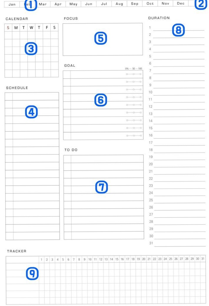 A5 Monthly Planner | Digital & Printable Design — Paperlog — ✨ ☁️ romanticize your routine