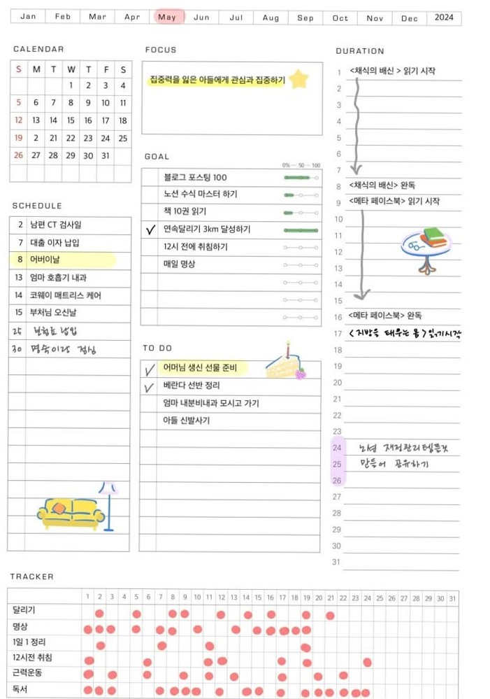 A5 Monthly Planner | Printable & Fillable PDF — Paperlog — 🖌️ 🎨 romanticize your routine