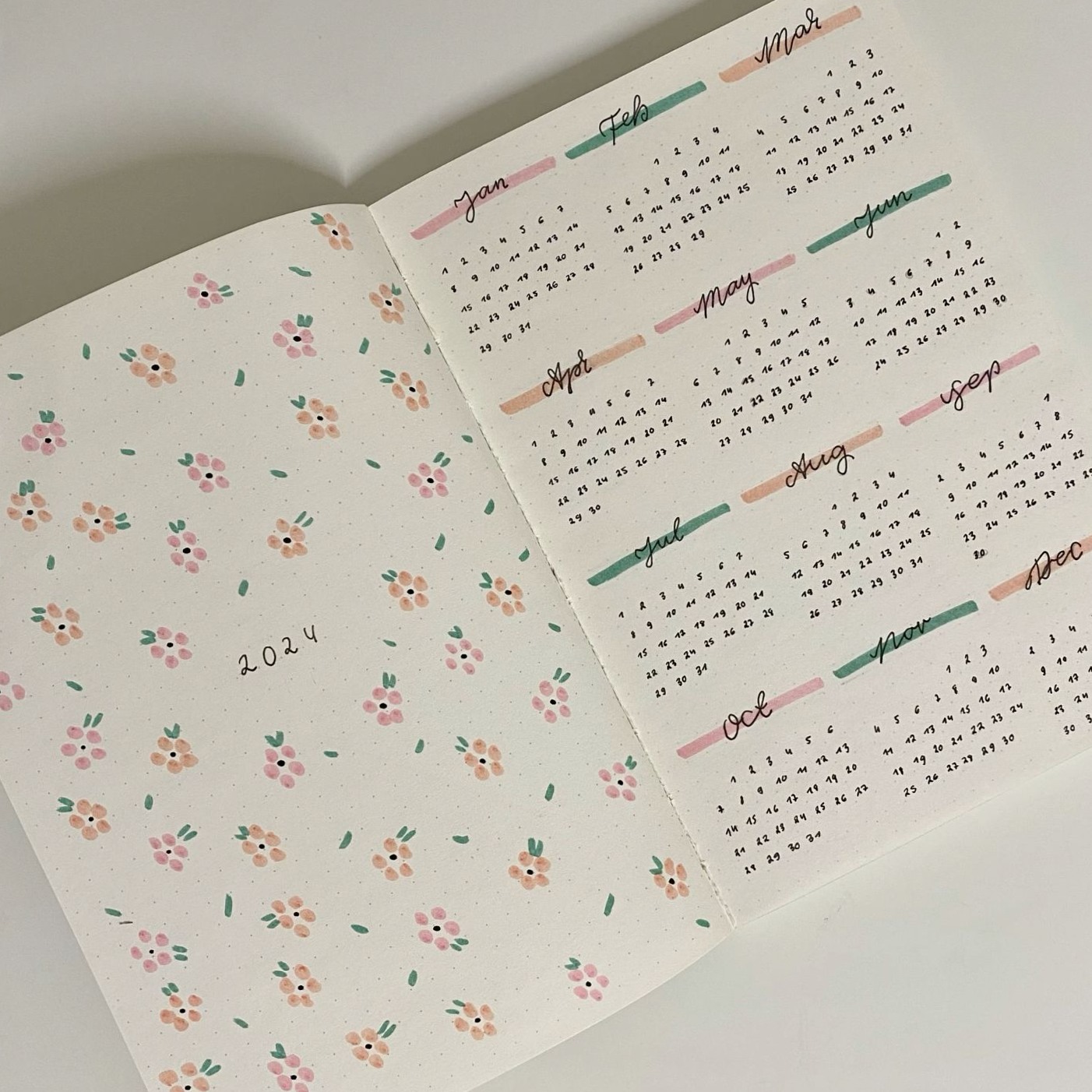 🌿 🕯️ Bujo Aesthetic: Yearly Overview 2024 | Digital Planner Design | secret to staying productive