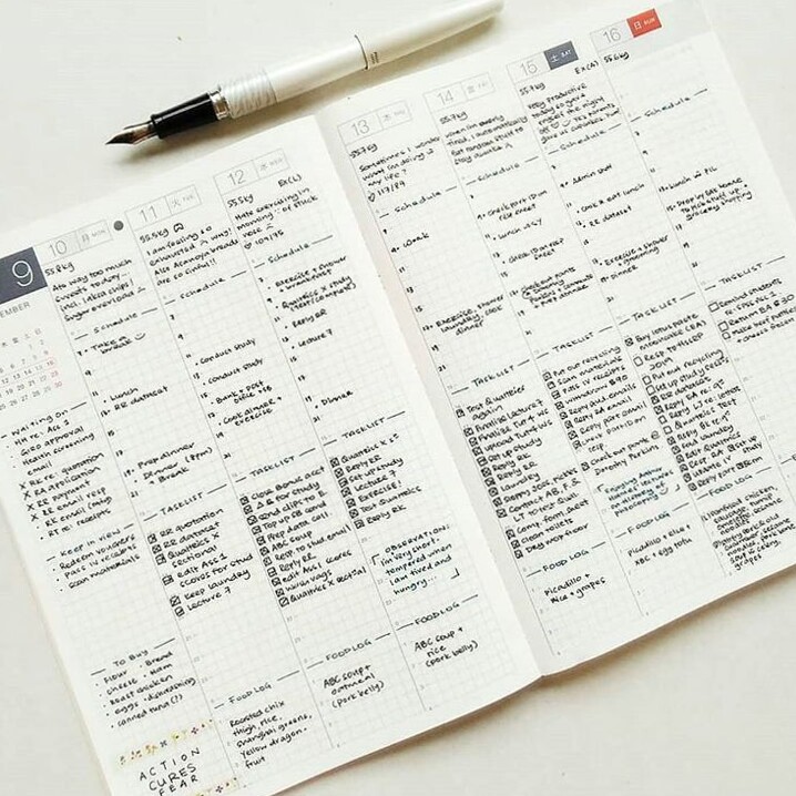 Bujo Digital Design Inspiration & Creative Planner Ideas — 📁 📌 dream life manifestation