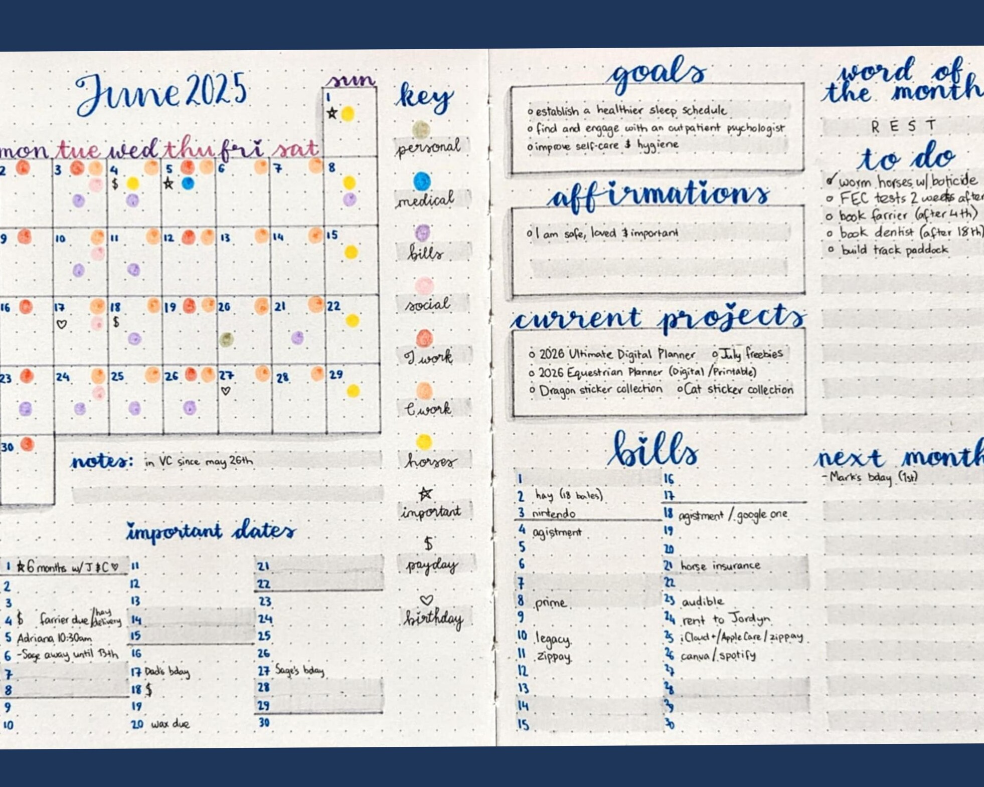 Bujo June Dashboard: Creative Monthly Spread Ideas — 🌸 👰 pro digital dashboard
