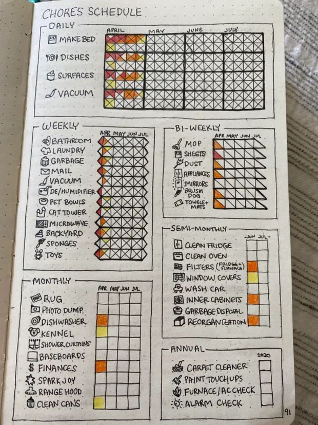 Bullet Journal Cleaning Tracker Ideas for a Sparkling Home — 📊 📁 seamless organization hack