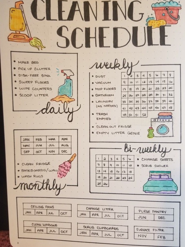 🕯️ 🌿 Bullet Journal Cleaning Tracker for Digital Planners & Creative Assets | essential planning guide