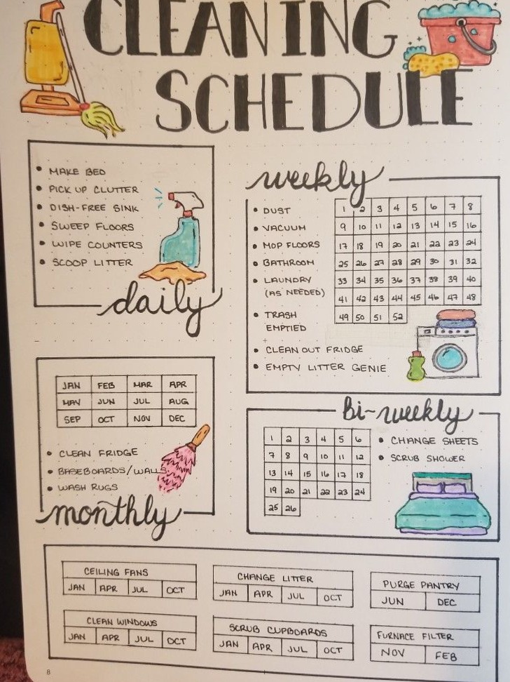 💌 👰 Bullet Journal Cleaning Tracker for Digital Planners & Creative Assets | ultimate printable checklist