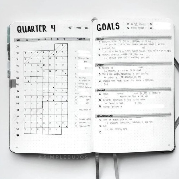 Bullet Journal Inspiratie | Digital Design & Planner Ideas — 💌 👰 dream life manifestation