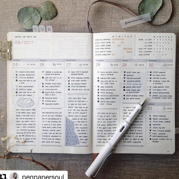 🌿 🌿 Bullet Journal Weekly Tracker | Digital Planner Template | seamless organization hack