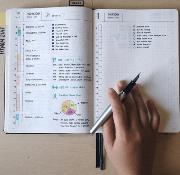 💌 👰 Bullet Journal — What the Heck Is It? — Healthy Wealthy Skinny | romanticize your routine