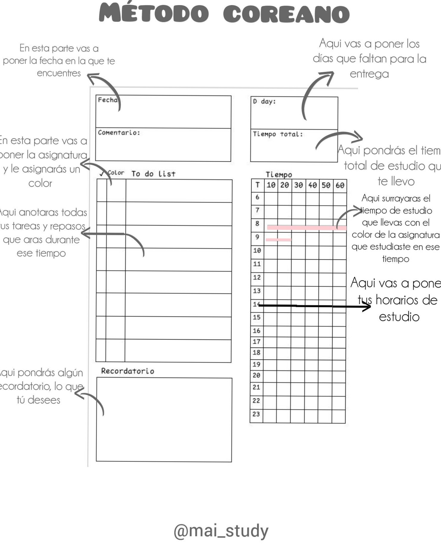 📅 📁 Corean Method: Digital Design & Planner Inspiration | romanticize your routine