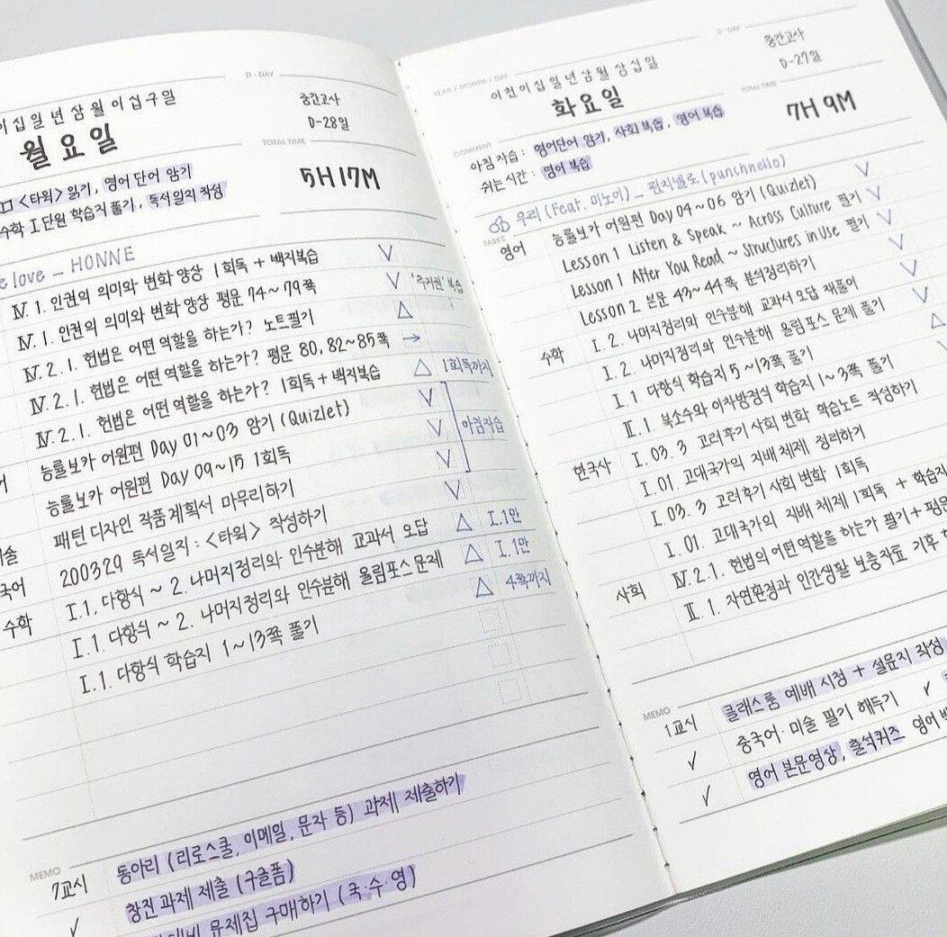 💎 🪄 Creative Assets for Digital Design & Planners | Pinterest | secret to staying productive