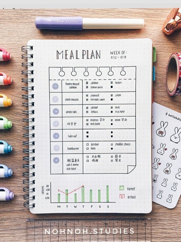 Creative Bullet Journal Ideas for Food, Fitness & Daily Planning — 🕯️ ☁️ stay inspired all year long