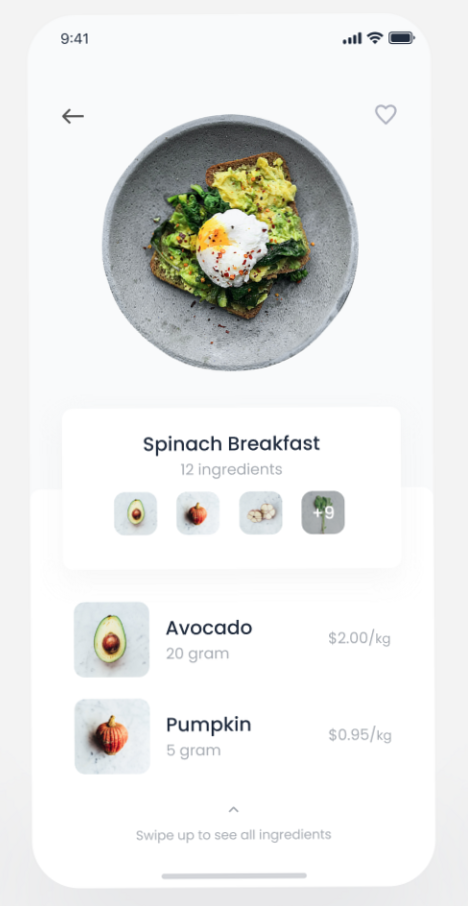 👰 💍 Creative Ingredients for Digital Design & Planners | secret to staying productive