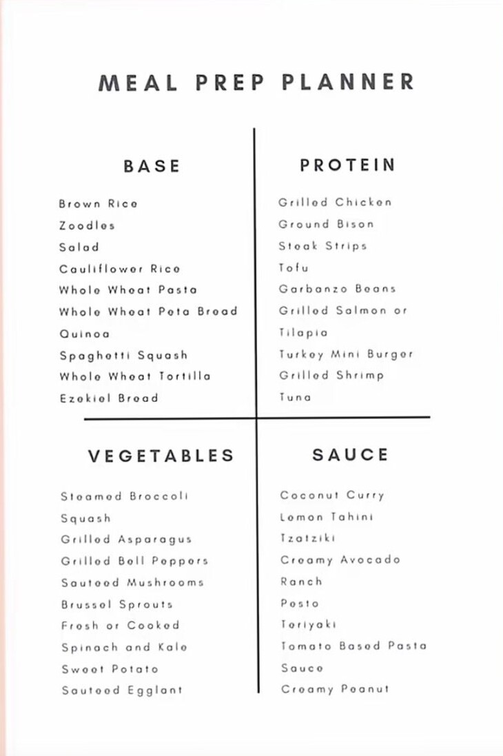 ✨ ☁️ Creative Meal Planner Design for Digital Use | dream life manifestation