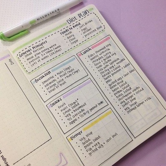 Creative Meal Planning Journal Spreads for Daily Success — 📌 📁 dream life manifestation