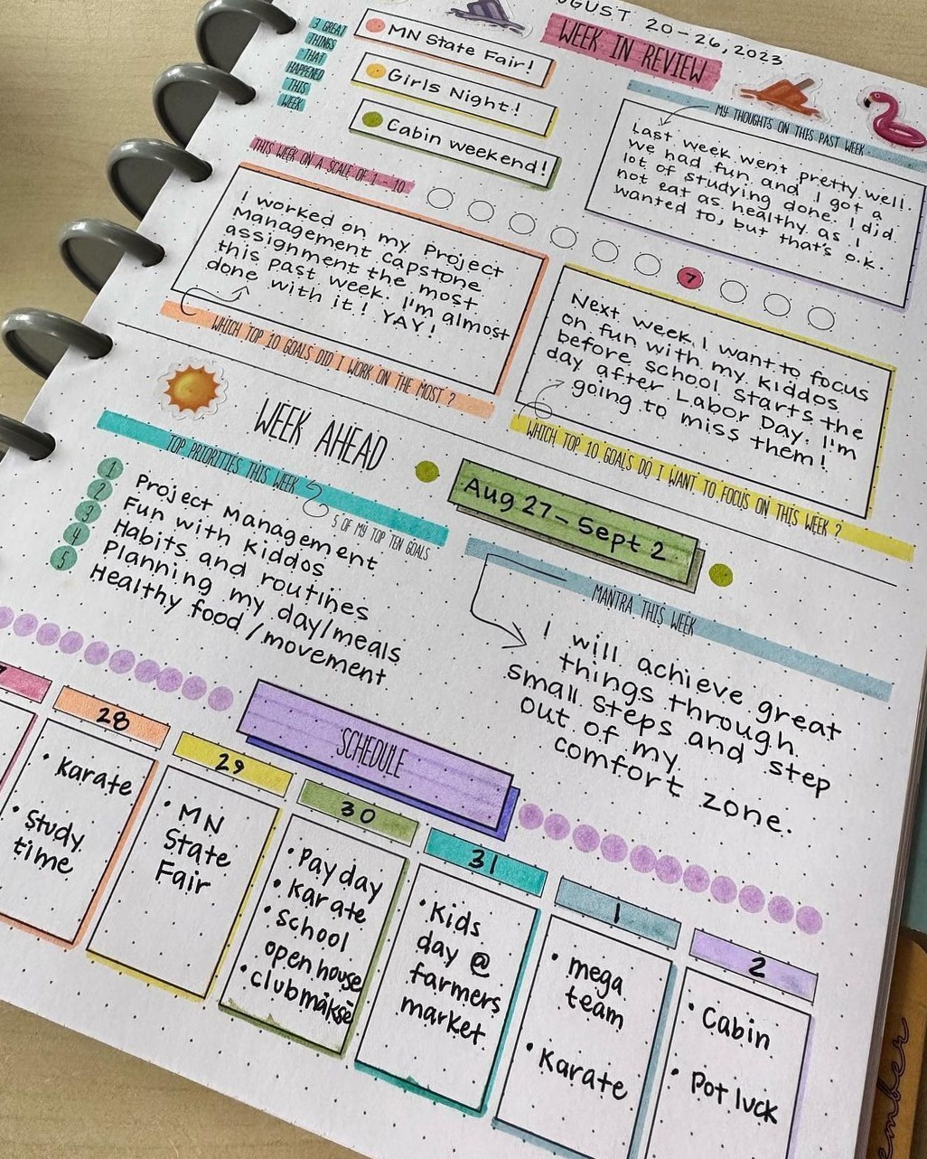 Creative Planner Layouts & Journal Design Inspiration — ☁️ ☁️ dream life manifestation