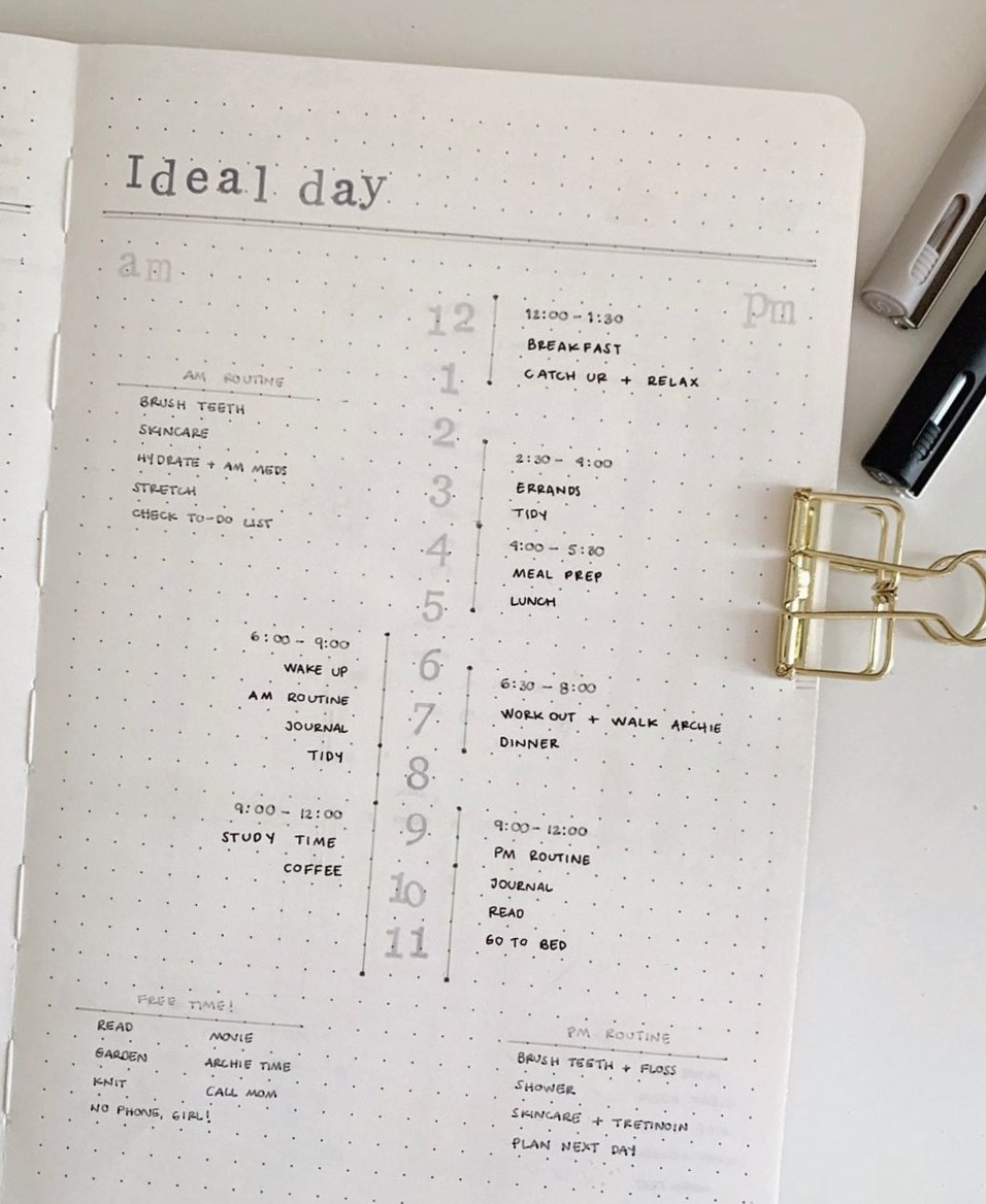 Credit: U/mellowsongs | Digital Design & Planner Assets — 📍 🖌️ secret to staying productive