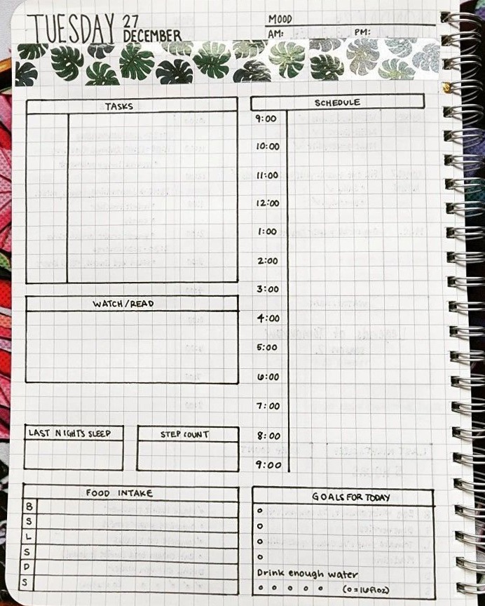 Daily Bullet Journal Layout 2026 Digital Design — ☁️ 🕯️ secret to staying productive