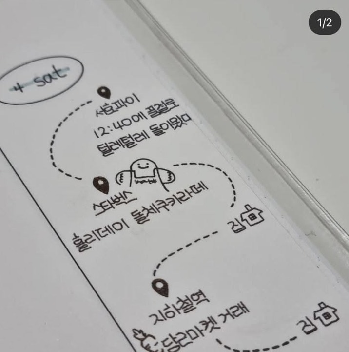 📍 💎 Daily Planner Pages for Better Focus #1150 | dream life manifestation