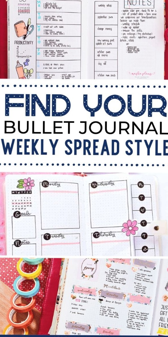 Design Your Perfect Bullet Journal Weekly Spread — 🎀 ✨ romanticize your routine