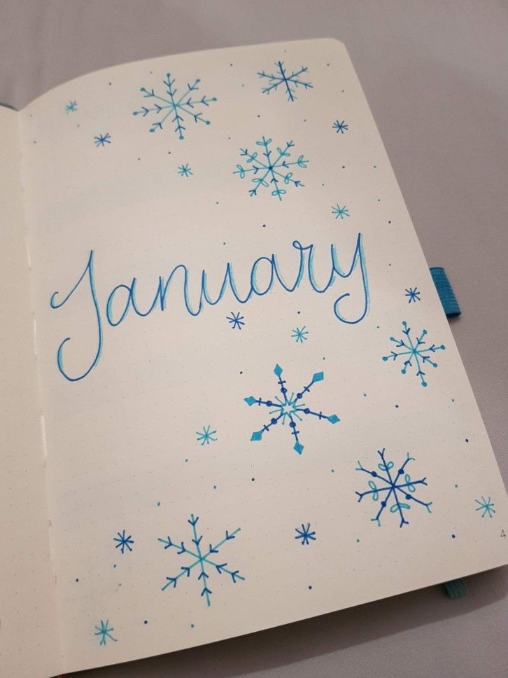 Digital Bullet Journal Layouts & Creative Planner Templates — 🪄 🪄 dream life manifestation