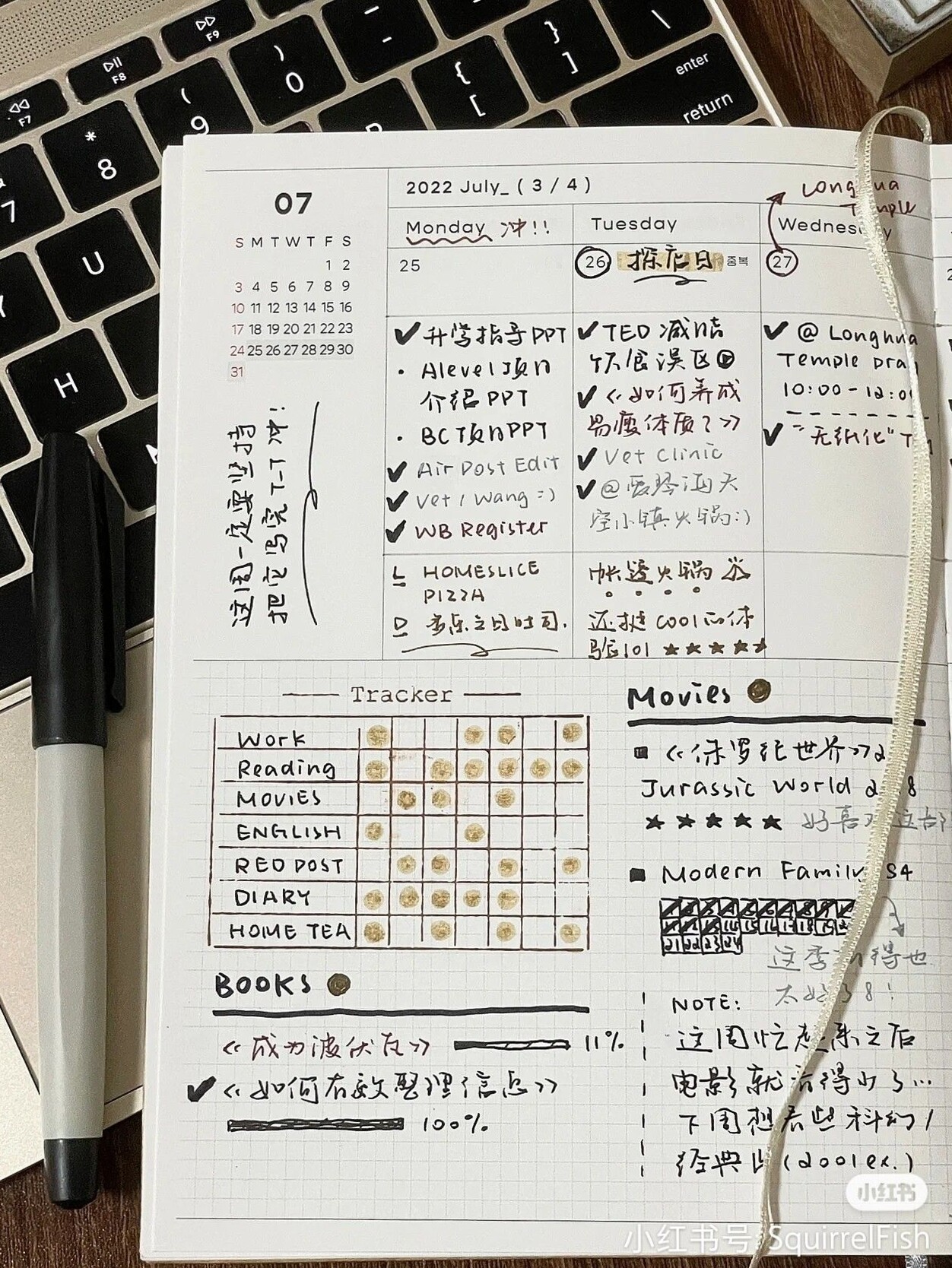 Digital Design Inspiration for Creative Planners & Assets — 🪄 💎 romanticize your routine