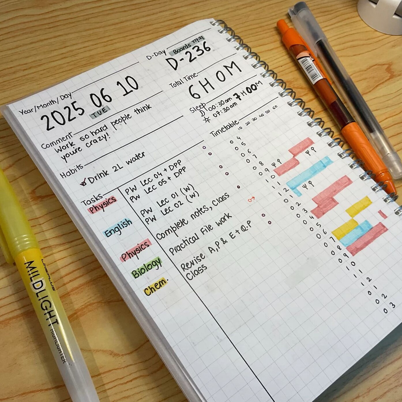 🌸 💌 Digital Design Planner Kit — D-236 Creative Assets | stay inspired all year long