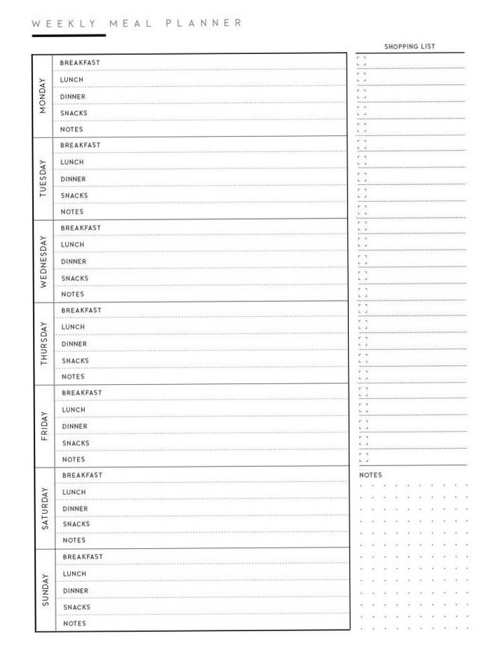 Digital Eetdagboek for Creative Planners & Designers — ✨ ☁️ secret to staying productive