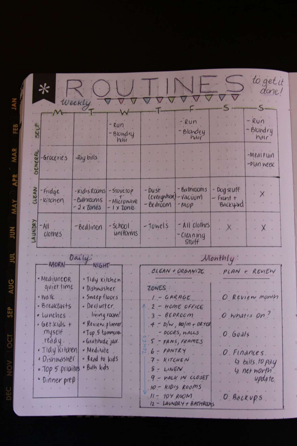 📁 📊 dream life manifestation: 8 Simple (But Really Useful) Bullet Journal Page Ideas