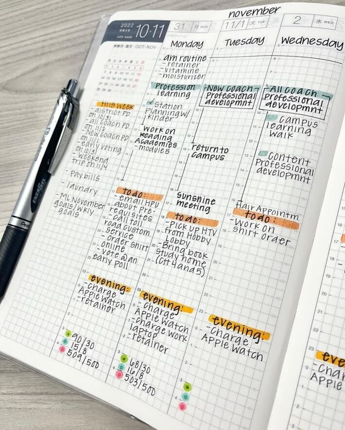 🎨 🪄 dream life manifestation: Creative Bullet Journal Ideas for Digital Design & Planners